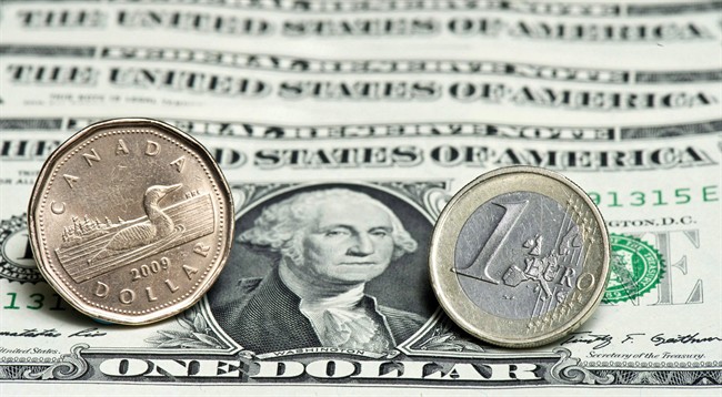 The Canadian dollar has found some support around the 91.5 cents US mark.