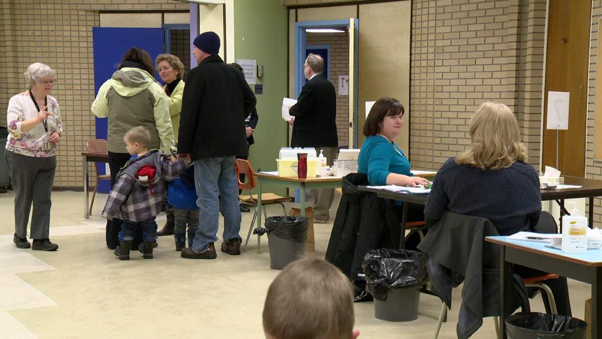 Flu shot clinics have resumed in Regina and the surrounding area for people in targeted risk groups.  