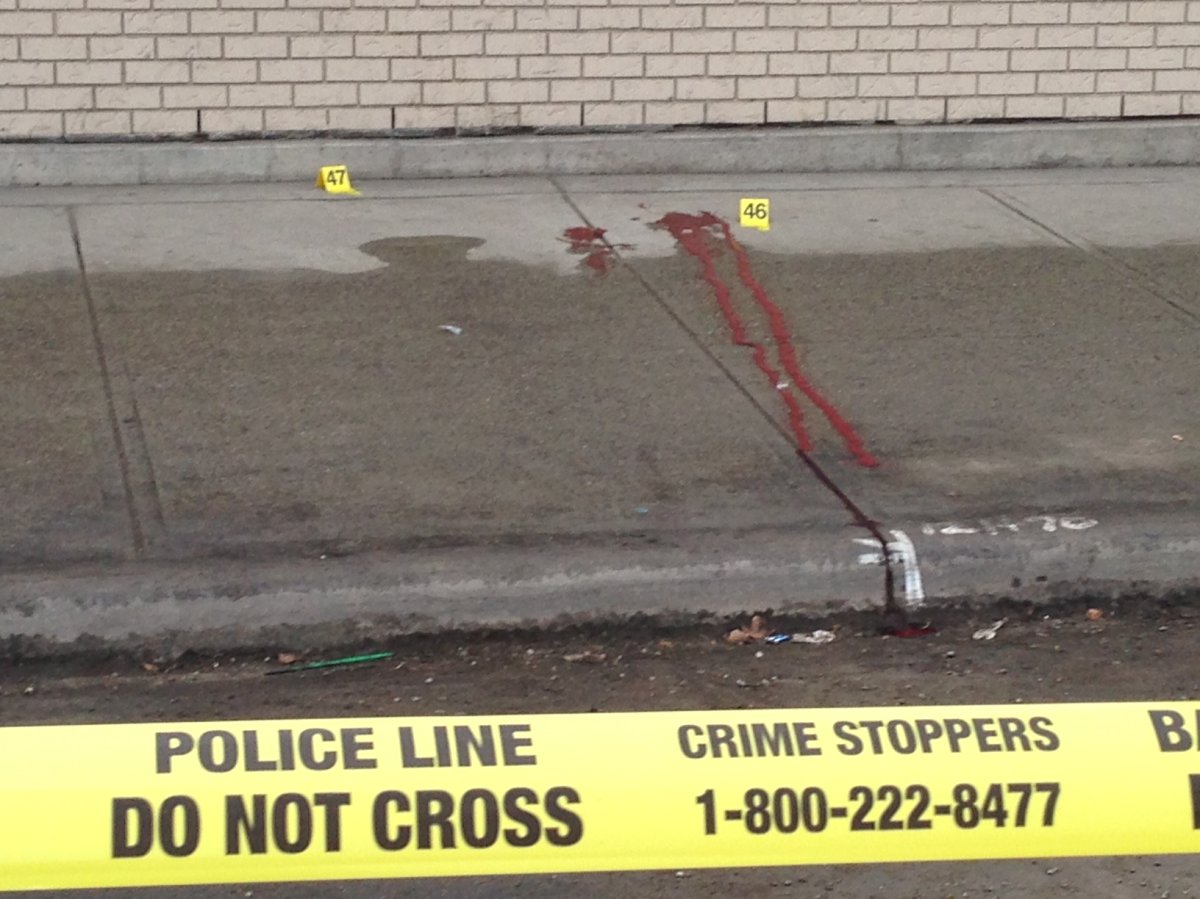 UPDATE: Kelowna RCMP investigating suspicious death - image