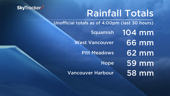 Wind warnings in effect for greater Victoria and metro Vancouver - image