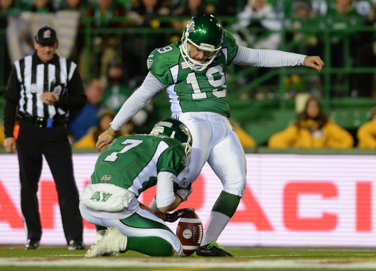 The Saskatchewan Roughriders have announced that non-import kicker Chris Milo has re-signed with the team.
