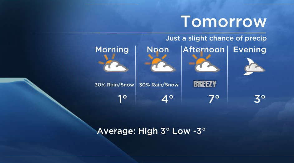 Okanagan Forecast: Warm Temps Again Thursday - image