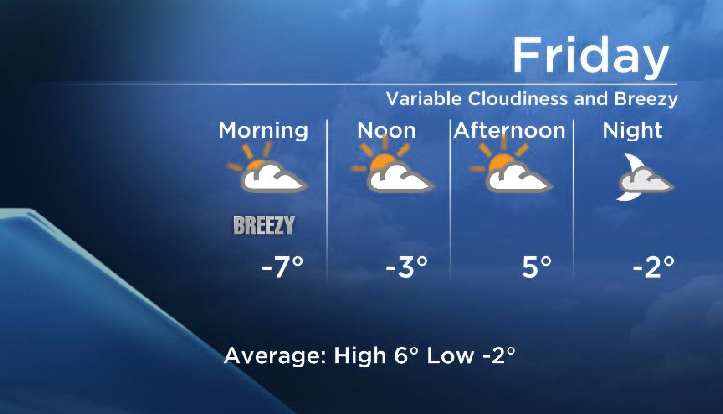 Okanagan Forecast: Breezy at times with a Mix of Sun and Cloud ...