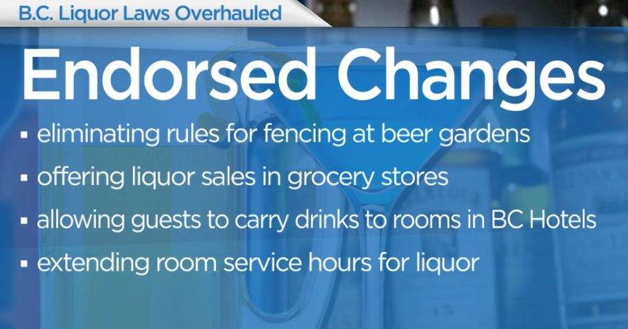 POLL: Do you think Alberta’s liquor laws should be relaxed? - image