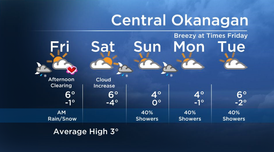 Okanagan Forecast: Partial Clearing This Afternoon - image