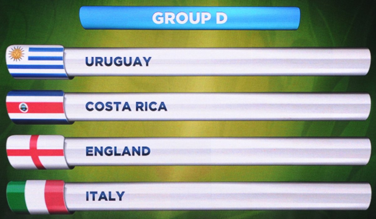 The 2014 FIFA World Cup cheat sheet: Group D - image