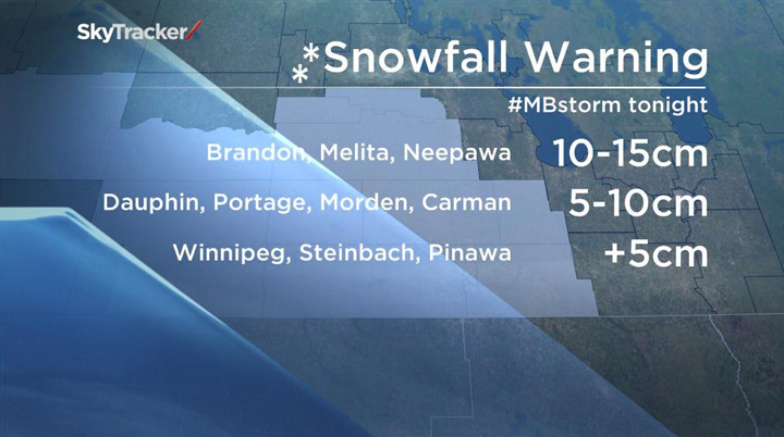 Snow is forecast across southern Manitoba on Wednesday.