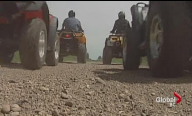 Quad bikes