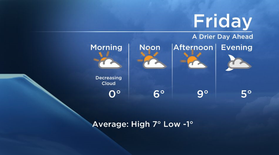 Okanagan Forecast: Sunny Breaks Today - image