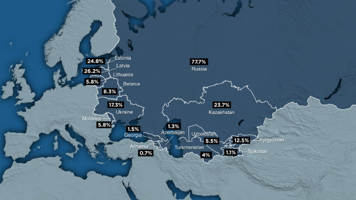 Why Moldova, Estonia may feel uneasy about Russia’s actions - image