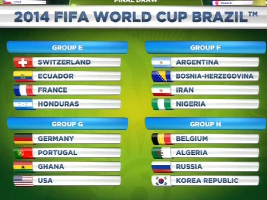 FIFA World Cup draw Group E