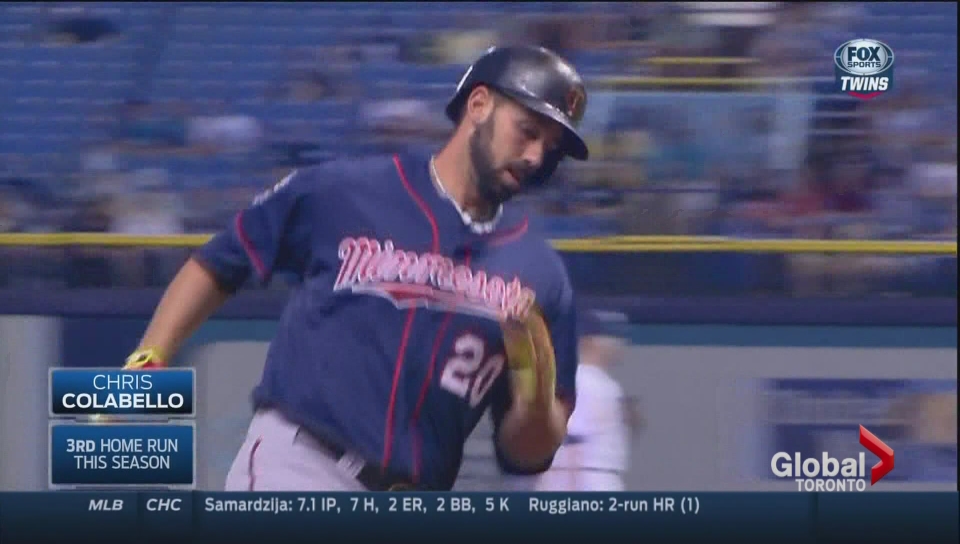 Chris Colabello, Interesting Baseball Player 