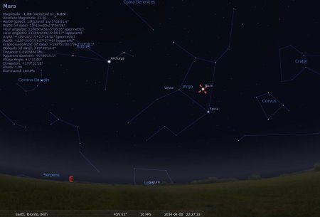 Mars, Earth and Sun to align Tuesday night - National | Globalnews.ca