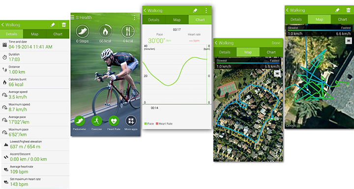 Samsung’s S Health on the 5S and Gear 2 Neo watch make a powerful tracking assistant on heart rate, distance calories and more for even just a walk around the block. The last part of my walk was shoveling the driveway, yesterday!