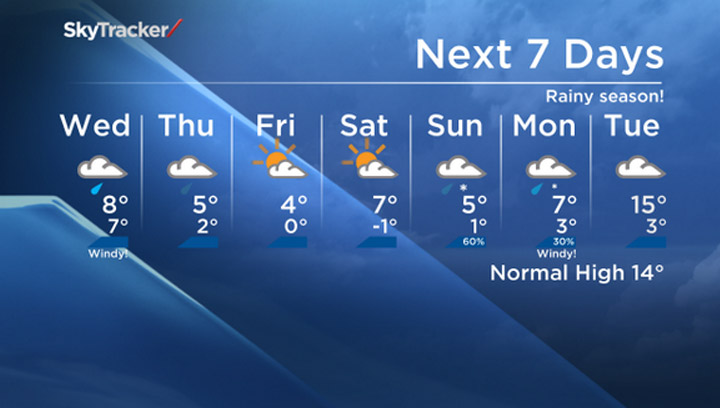 The seven-day Saskatoon forecast for Wednesday, April 23, 2014.