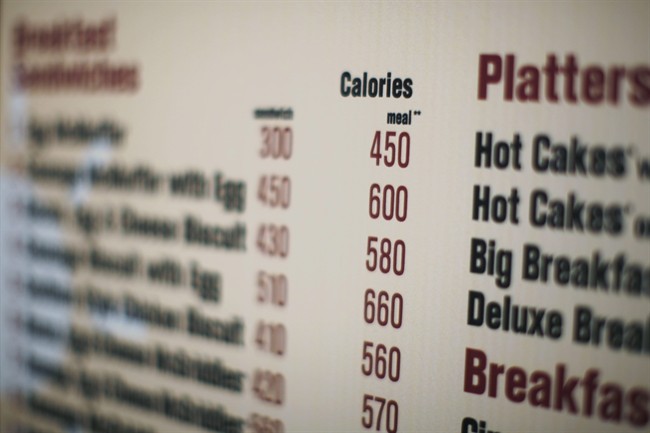 New US rules will put calorie counts on menus, supermarket meals ...