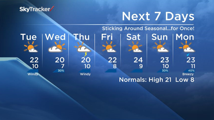 Global’s Peter Quinlan with the Evening News weather forecast for May 26/27 in Saskatoon.