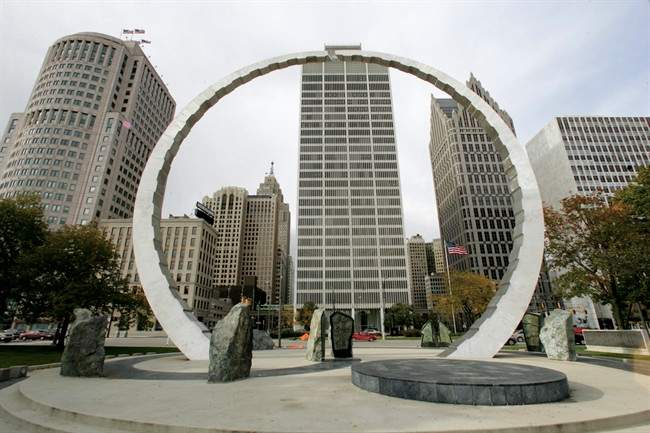 Detroit skyline