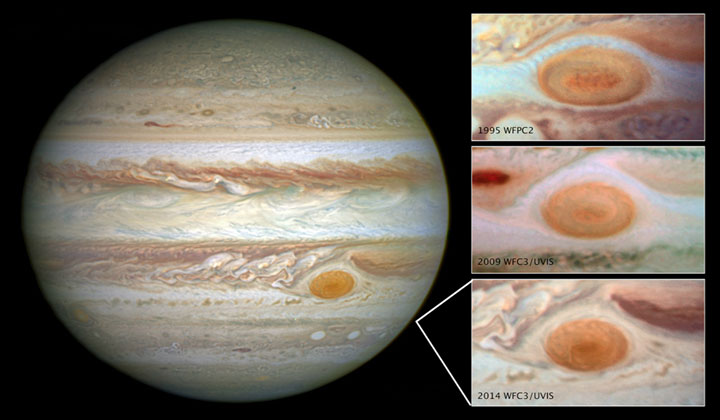 Images of Jupiter’s Great Red Spot, taken by the Hubble Space Telescope over a span of 20 years, shows how the planet’s trademark spot has decreased in size over the years