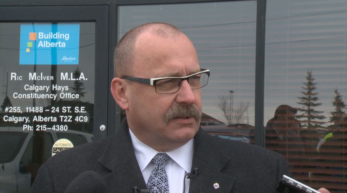 Ric McIver