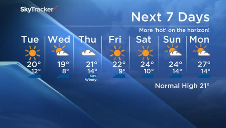 The seven-day Saskatoon forecast for Tuesday, May 27, 2014.