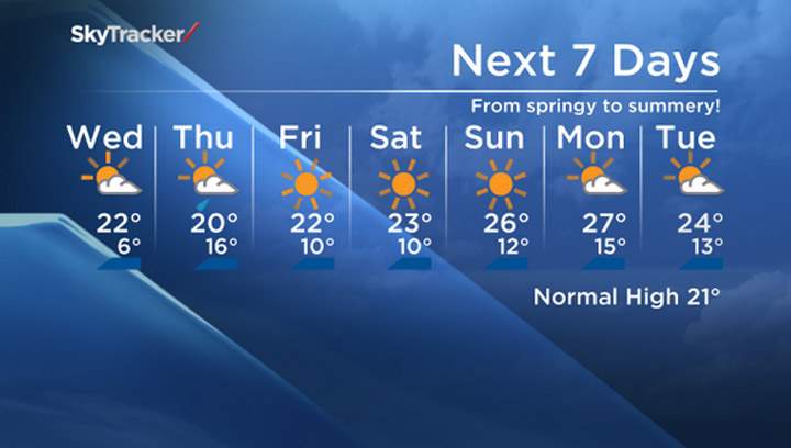 The seven-day Saskatoon forecast for Wednesday, May 28, 2014.