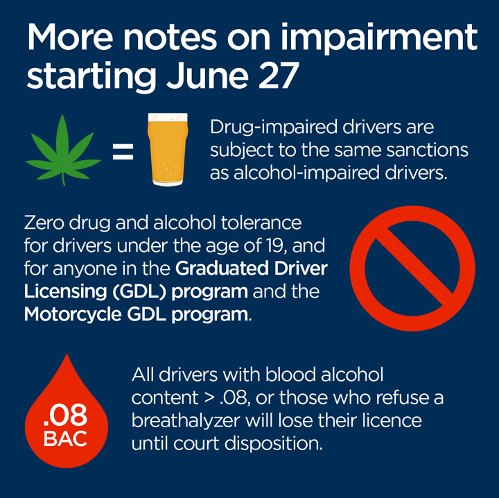 Janet Cordahi / Global News