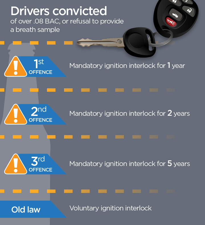 Janet Cordahi / Global News