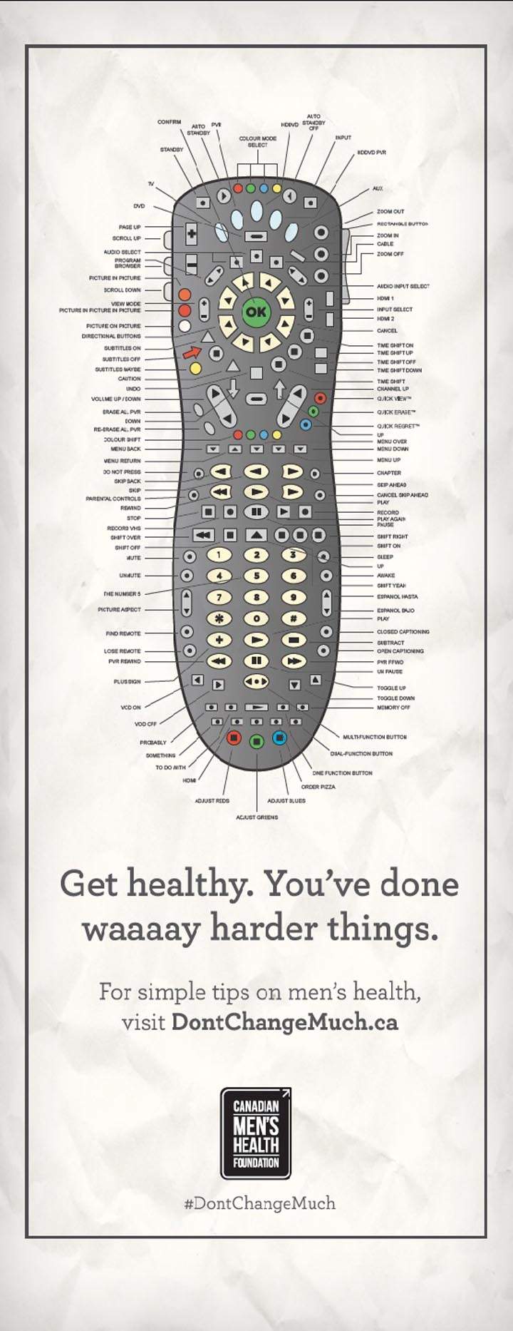 Guys, are you willing to make these small changes for better health? - image