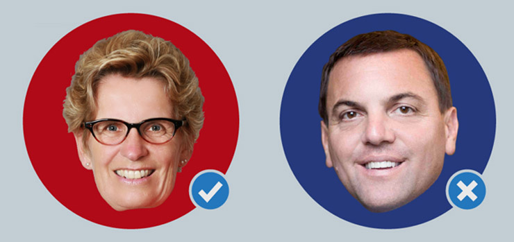 Ontario election winners and losers