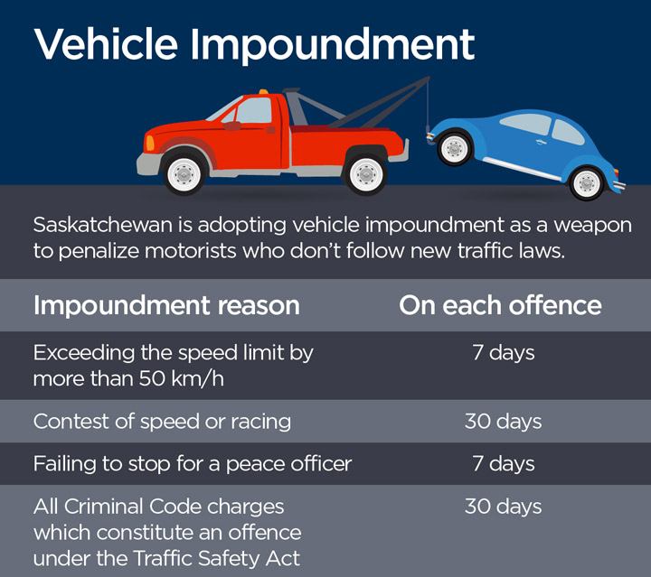 Janet Cordahi / Global News