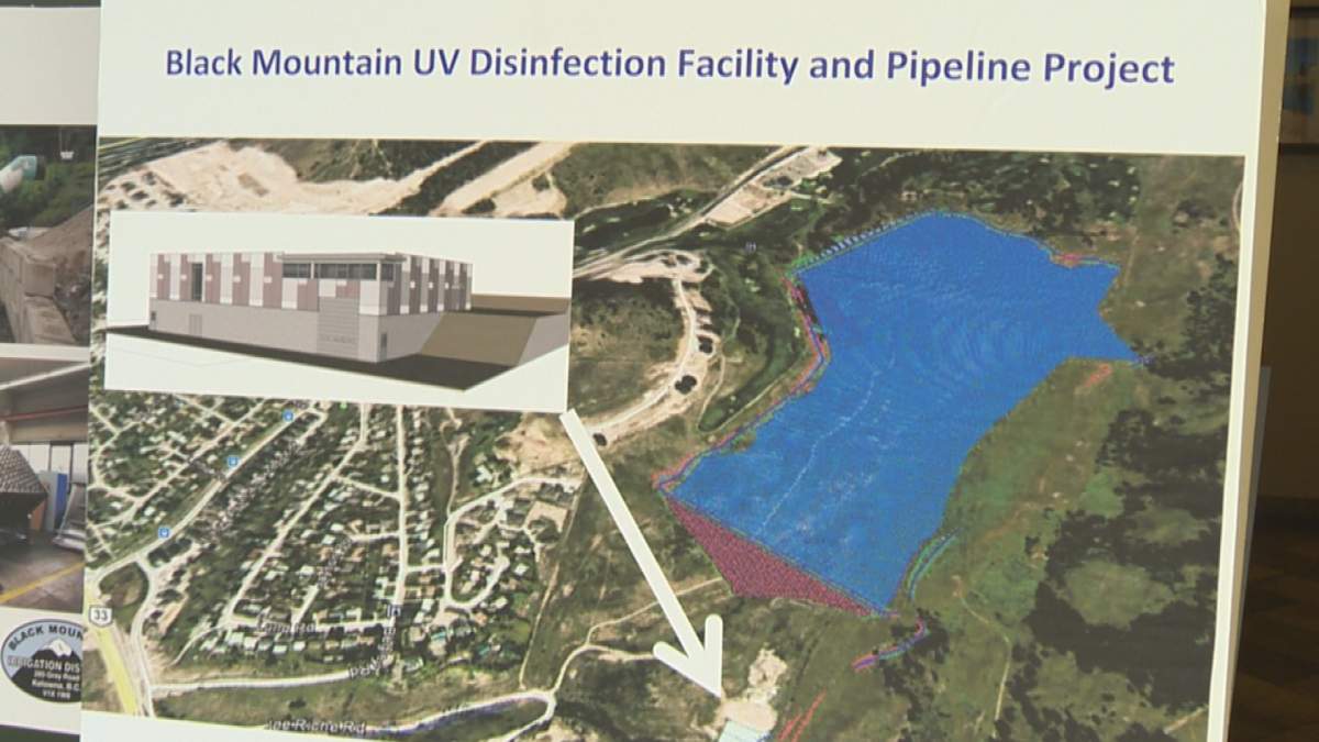 Irrigation district seeks approval to borrow millions for improvements - image