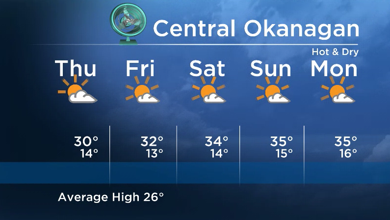 Okanagan Forecast: Scorcher! - image