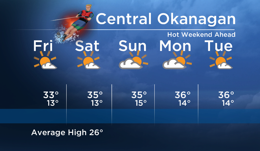 Okanagan Forecast: The Heat Continues - image