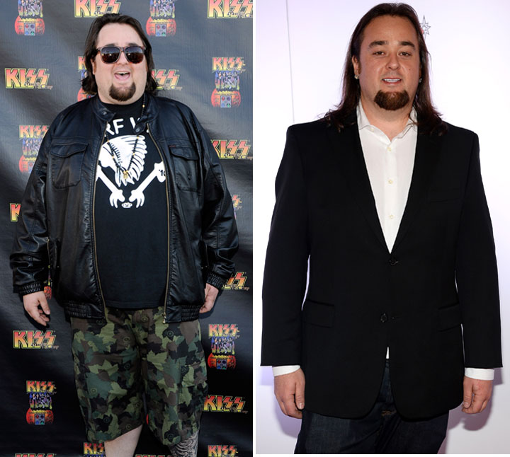 Pawn Stars' celeb Chumlee jailed on weapon, drug charges - National |  