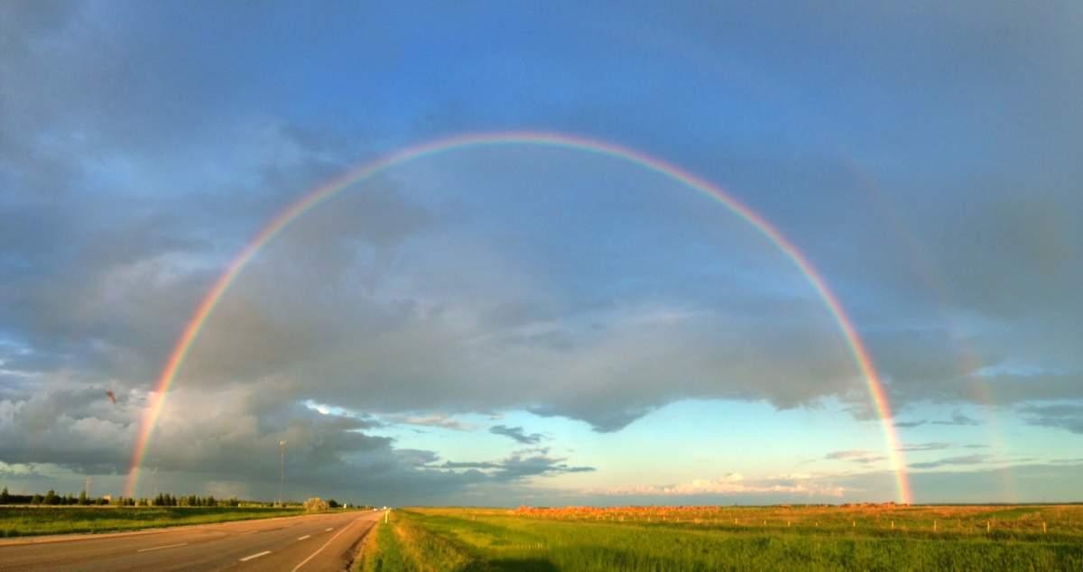 Your Manitoba