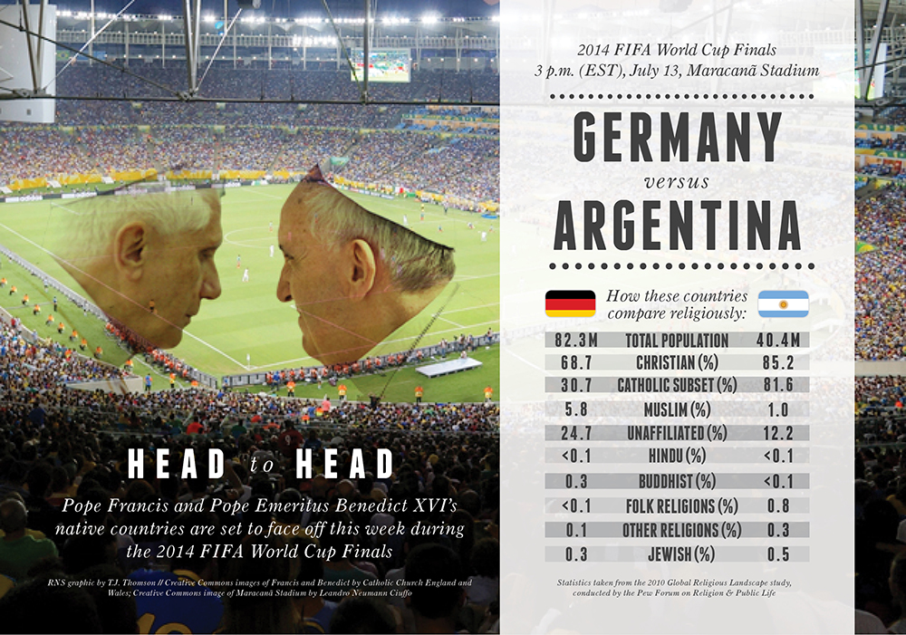 World Cup 2014: Battle of the Popes - image