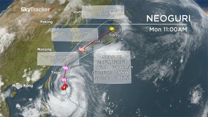 Super Typhoon Neoguri, off the coast of Taipei.