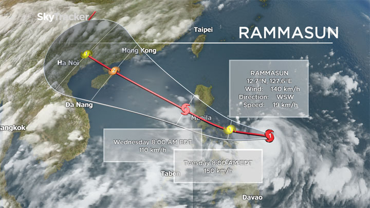 Typhoon Rammasun's track will take it through Manila by late Tuesday.
