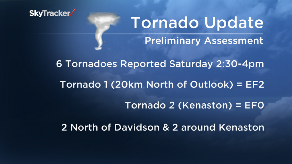 Environment Canada Confirms 6 Tornadoes Touch Down in Saskatchewan Saturday afternoon.