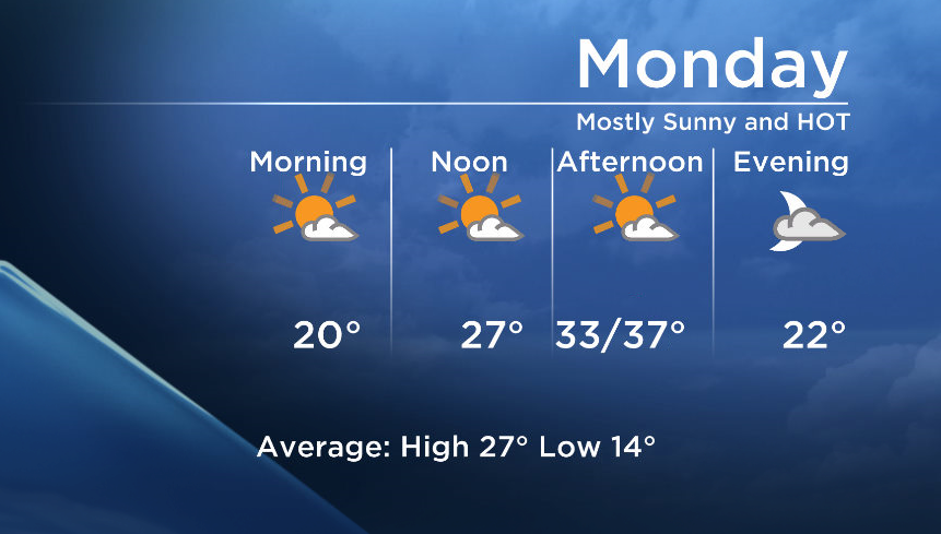 Okanagan Forecast: Hot and Sunny - image