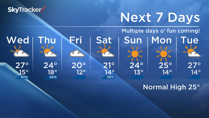 The seven-day Saskatoon forecast for Wednesday, July 23, 2014.