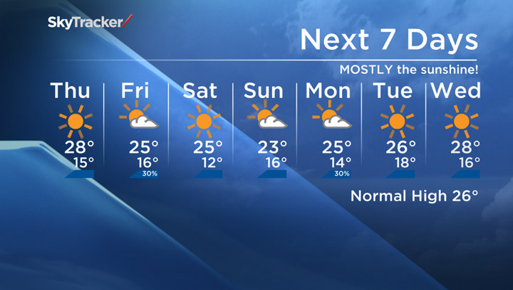 The seven-day Saskatoon forecast for Thursday, July 31, 2014.