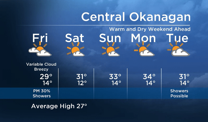 Okanagan Forecast: Slightly Cooler Friday, Warm and Sunny for the Weekend - image