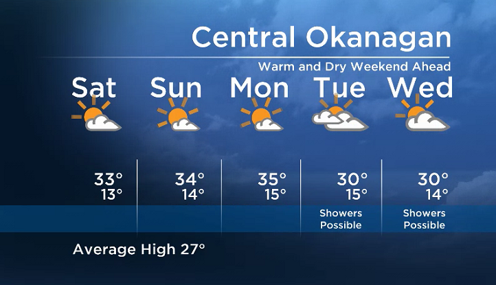Okanagan Forecast: Weekend of Sun and Warmth - image