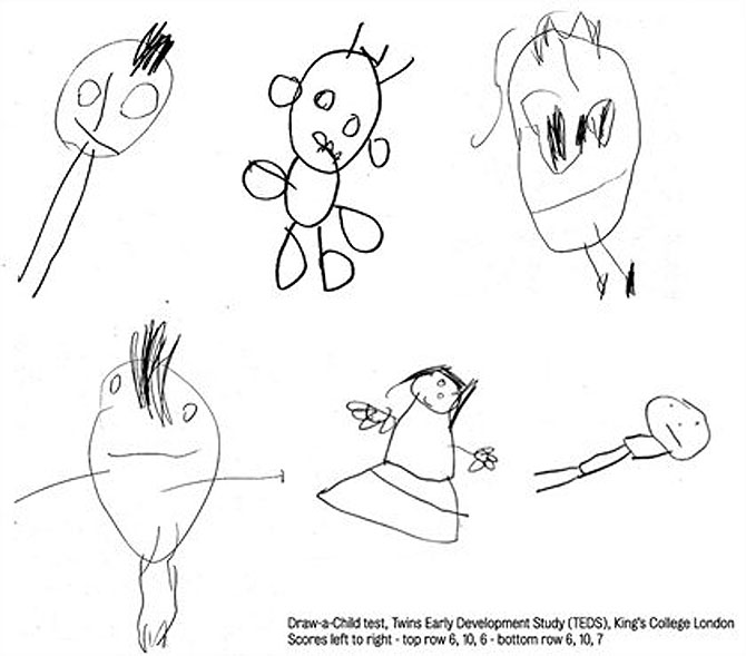 Samples of the ‘Draw-a-Child’ test.