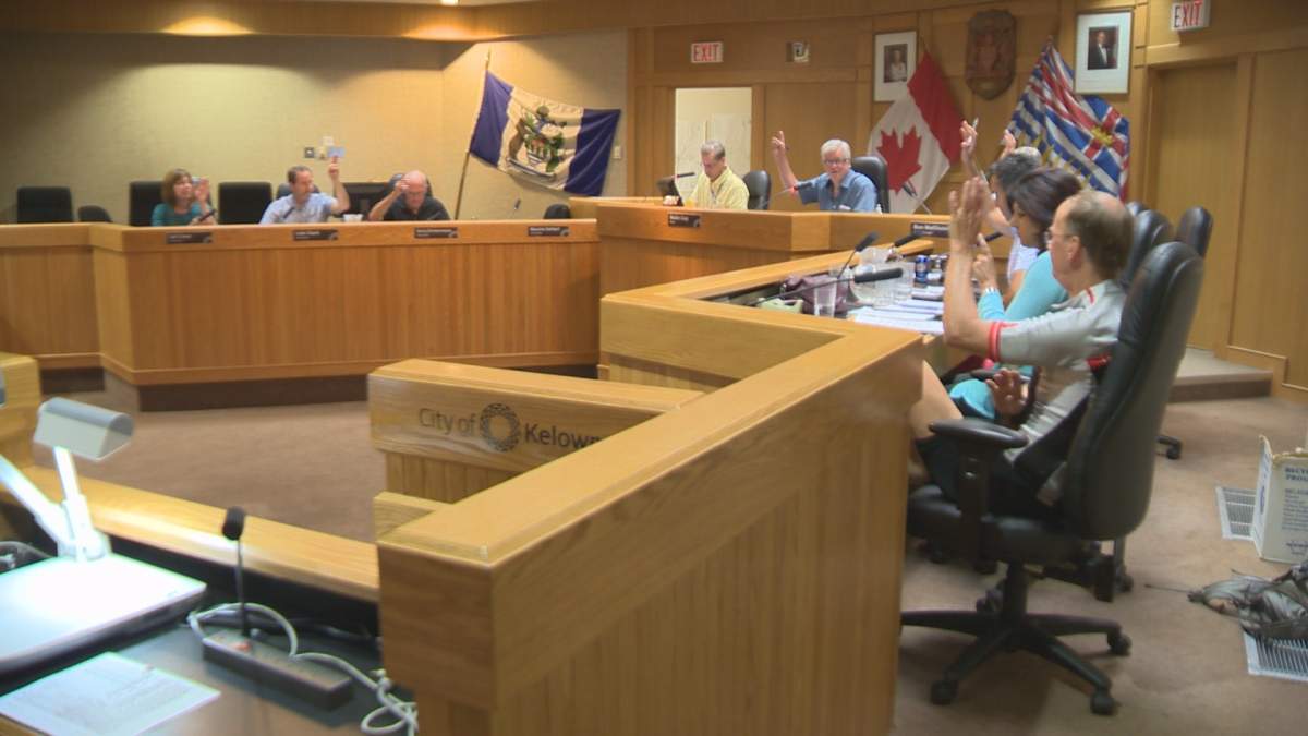 Hotel proposed for Kelowna waterfront clears final hurdle - image