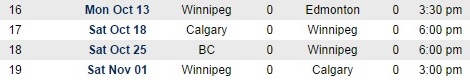 Here’s why the Bombers will miss the playoffs - image