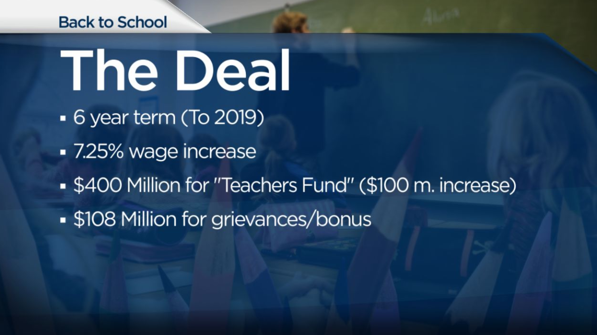Teachers to vote on tentative deal on Thursday: the details - image