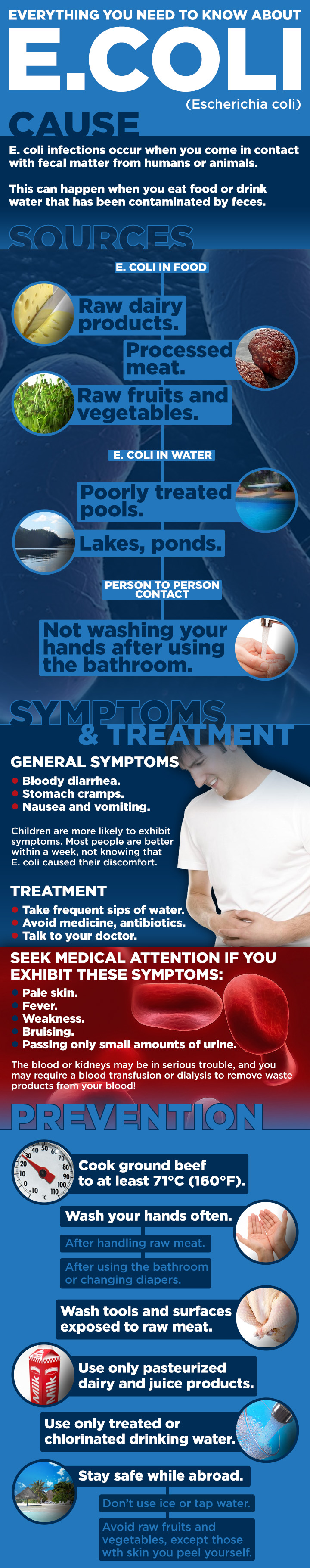 More pork products recalled over E. coli fears - image